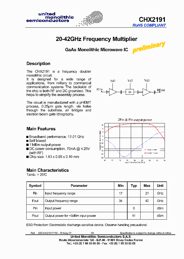 CHX2191_4195668.PDF Datasheet