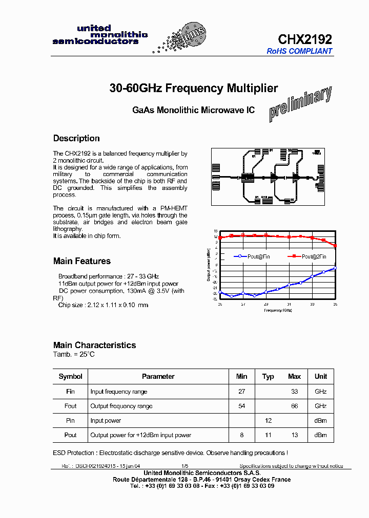 CHX2192_4195669.PDF Datasheet
