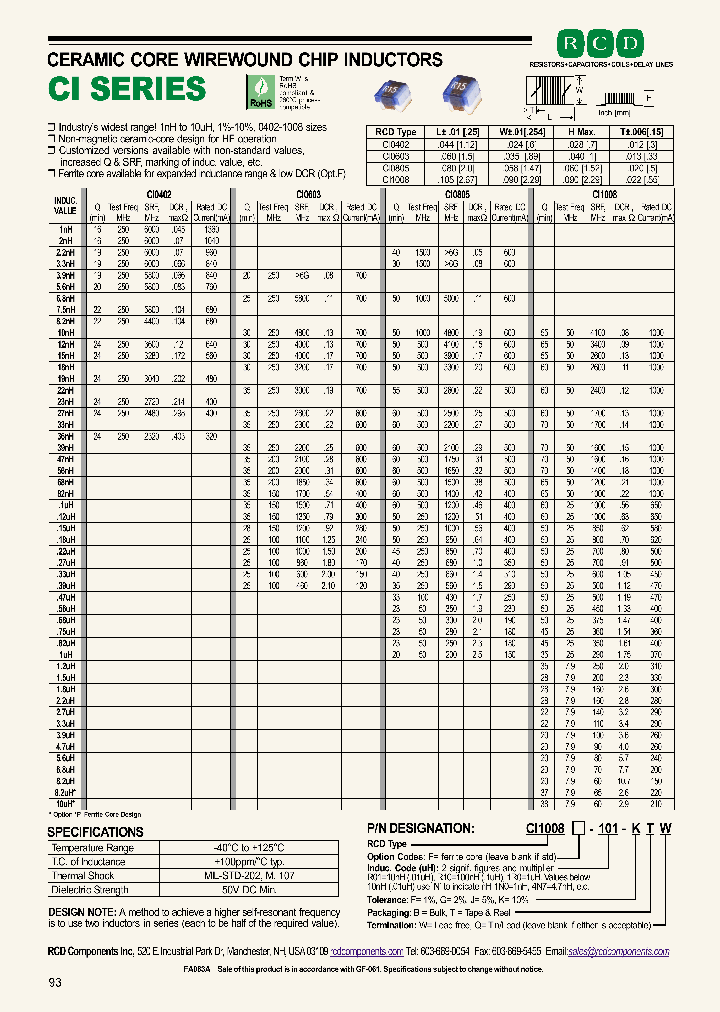 CI1008-1N0-FB_4465972.PDF Datasheet