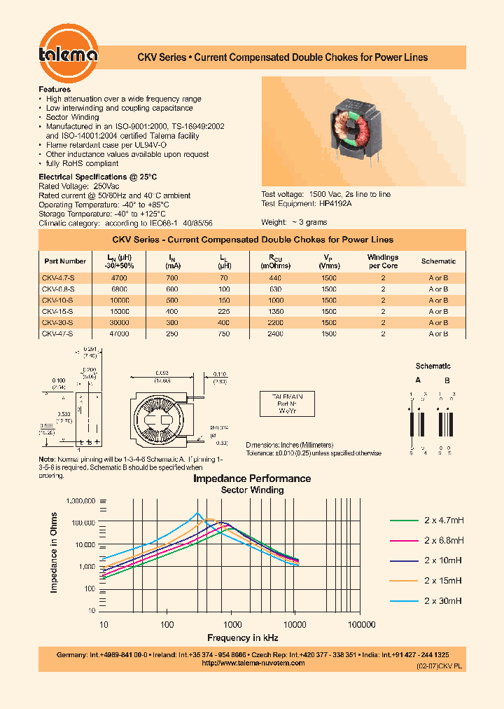 CKV-10-S_4217219.PDF Datasheet