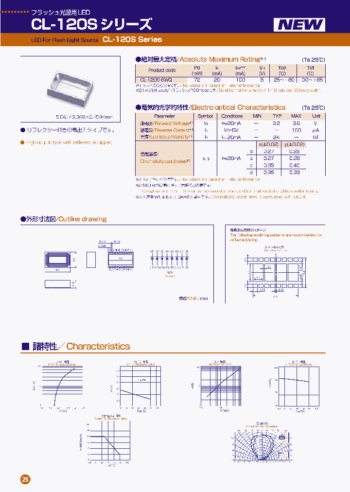 CL-120S1_4920305.PDF Datasheet