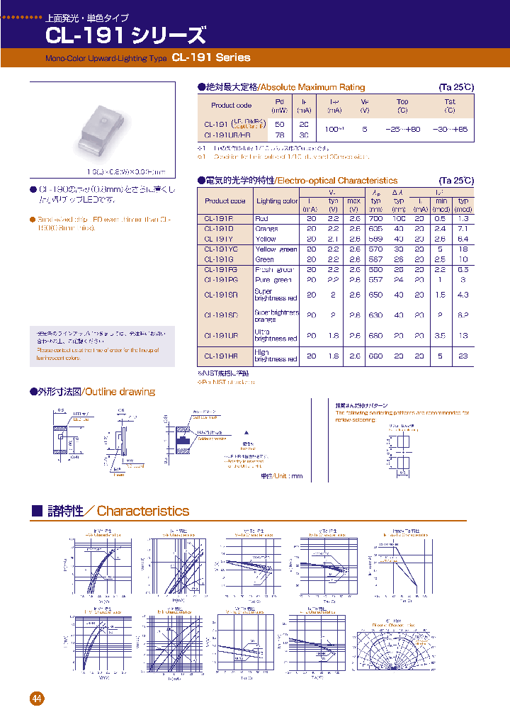 CL-191HR_4581488.PDF Datasheet