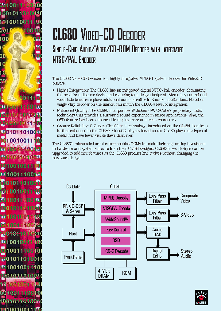 CL680_4914928.PDF Datasheet