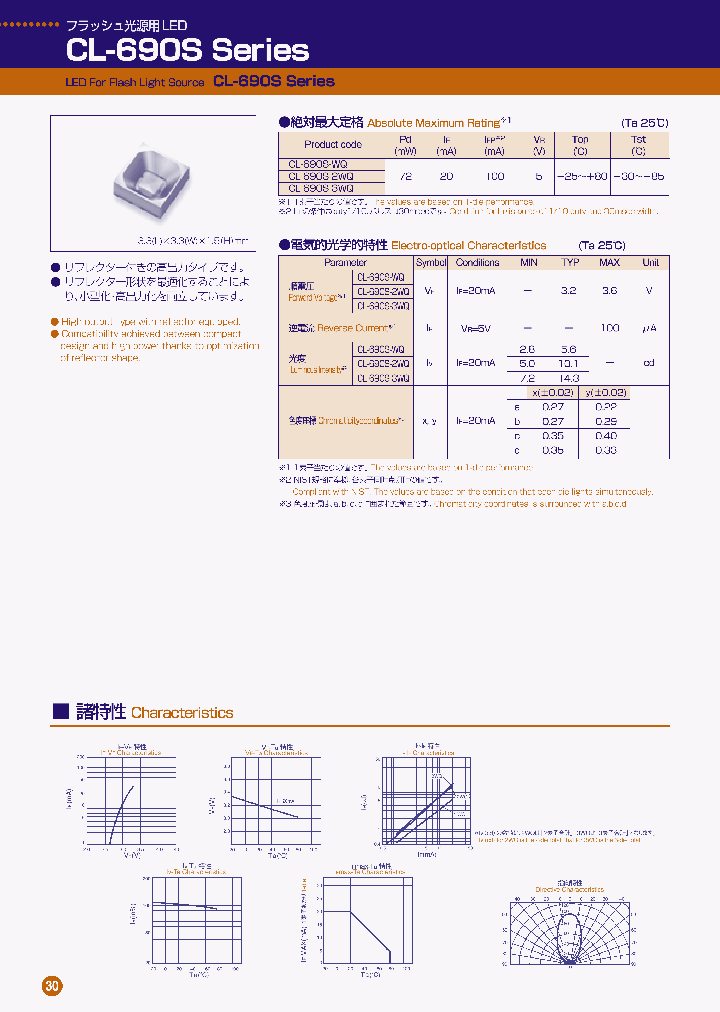 CL-690S-3WQ_4695088.PDF Datasheet
