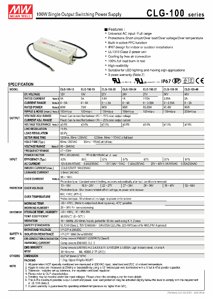 CLG-100-12_4409512.PDF Datasheet