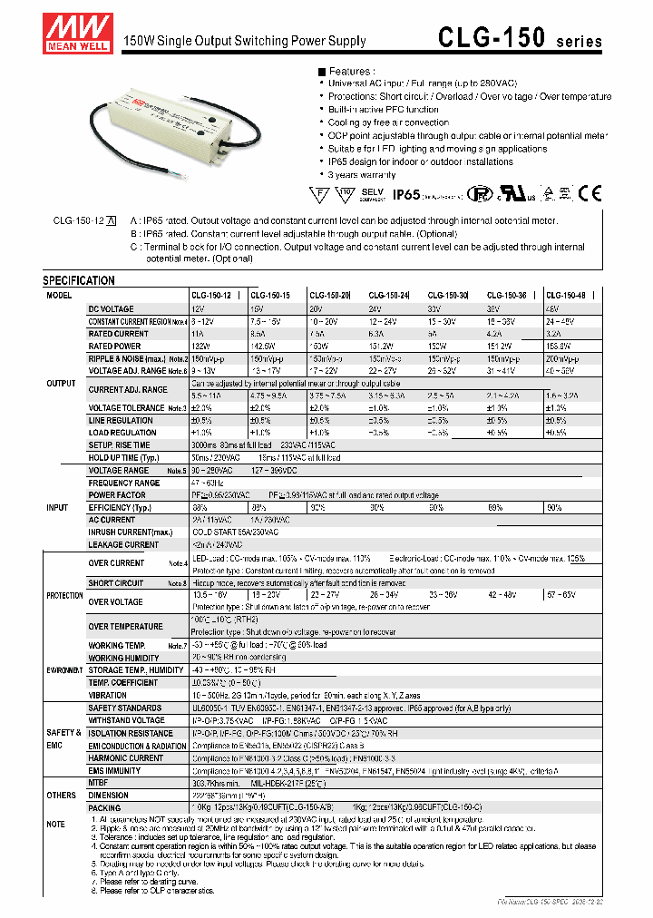 CLG-150-20A_4455919.PDF Datasheet