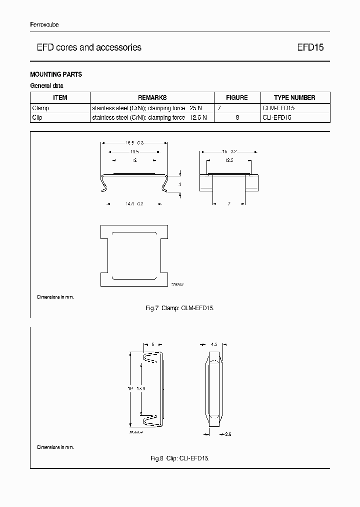 CLM-EFD15_4595728.PDF Datasheet