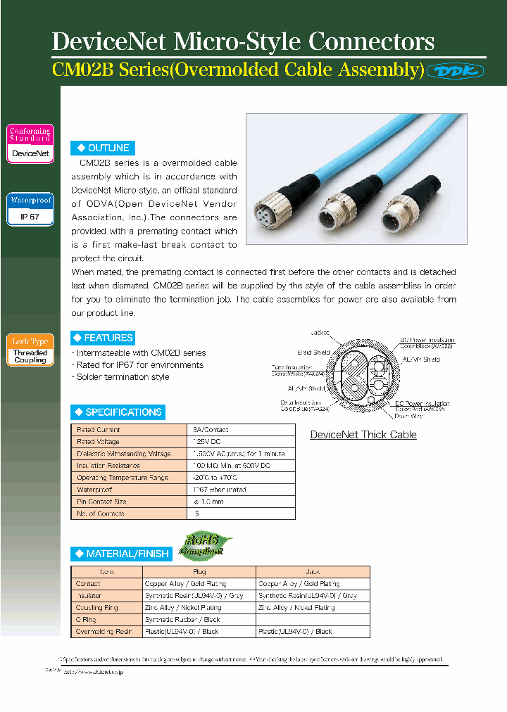 CM02BA-8DP5S-010_4470370.PDF Datasheet