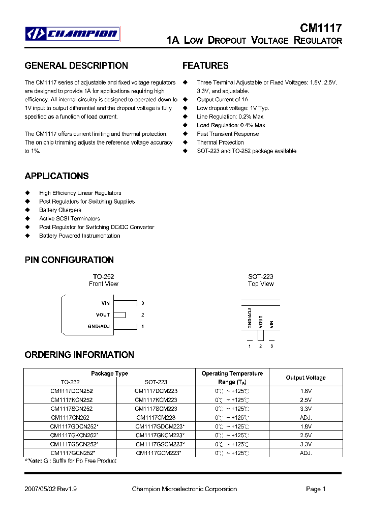 CM1117GSCN252_4638979.PDF Datasheet