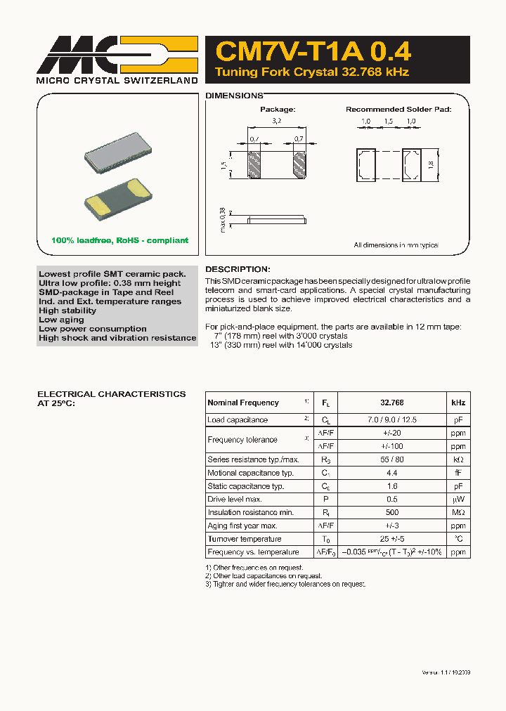 CM7V-T1A04_4771652.PDF Datasheet