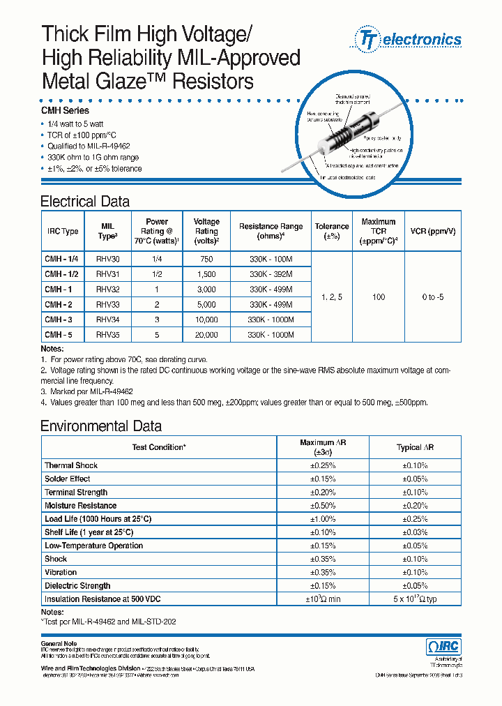 CMF3-100-R250-F_4489947.PDF Datasheet
