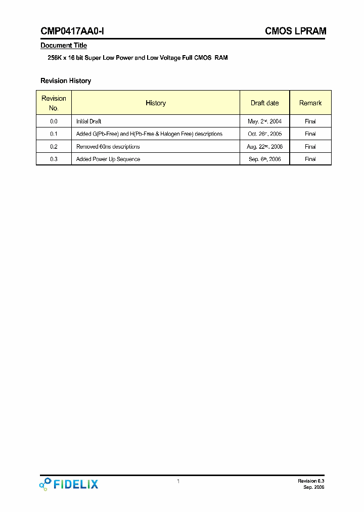 CMP0417AA0-F70I_4339120.PDF Datasheet
