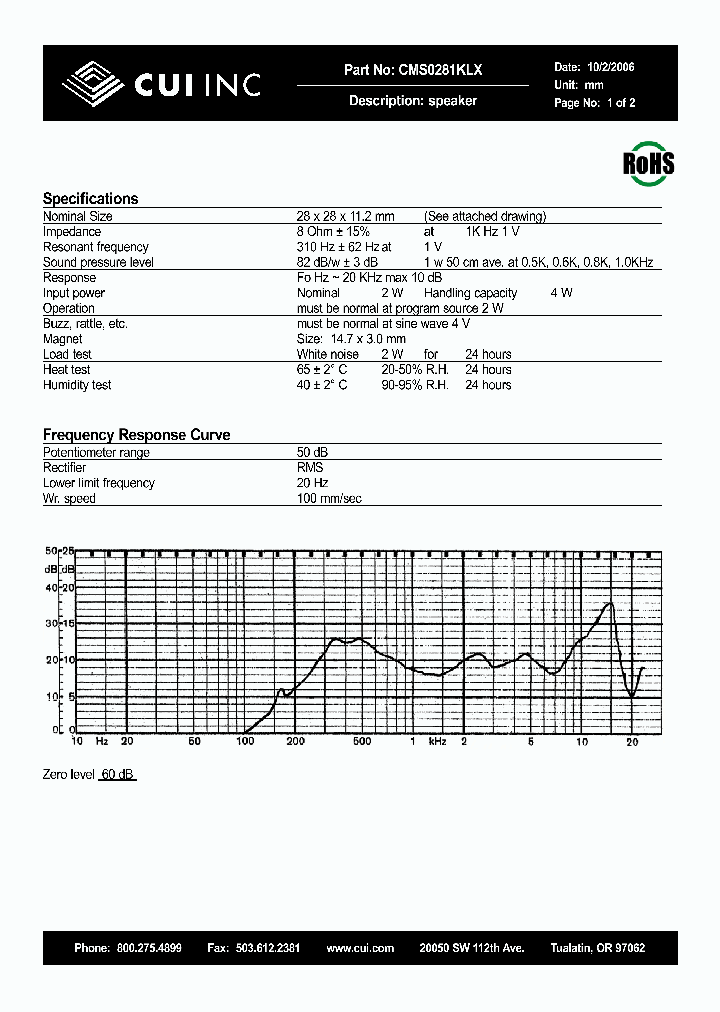 CMS0281KLX_4213816.PDF Datasheet