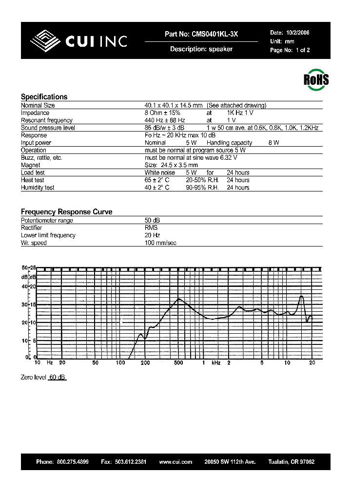 CMS0401KL-3X_4220820.PDF Datasheet
