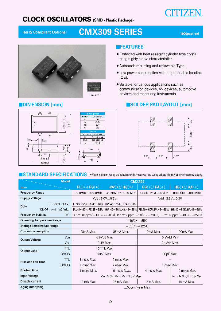 CMX309_4229475.PDF Datasheet