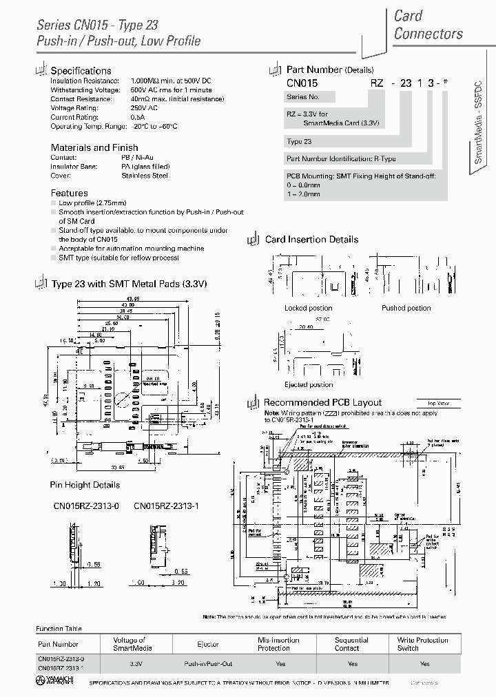 CN015RZ-2313-0_4714632.PDF Datasheet