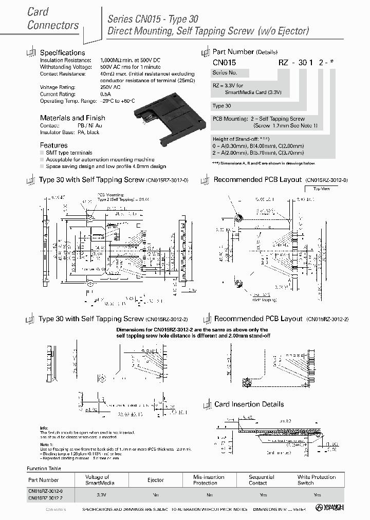 CN015RZ-3012-0_4609724.PDF Datasheet