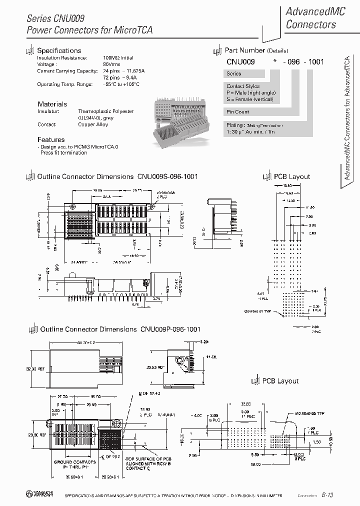 CNU009P-096-1001_4623422.PDF Datasheet