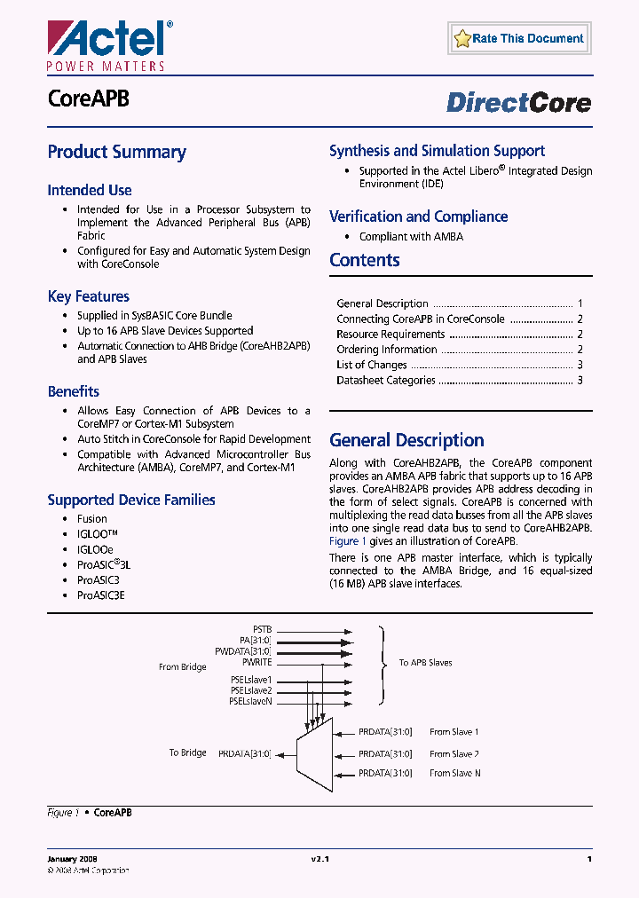 COREAPB_4805013.PDF Datasheet