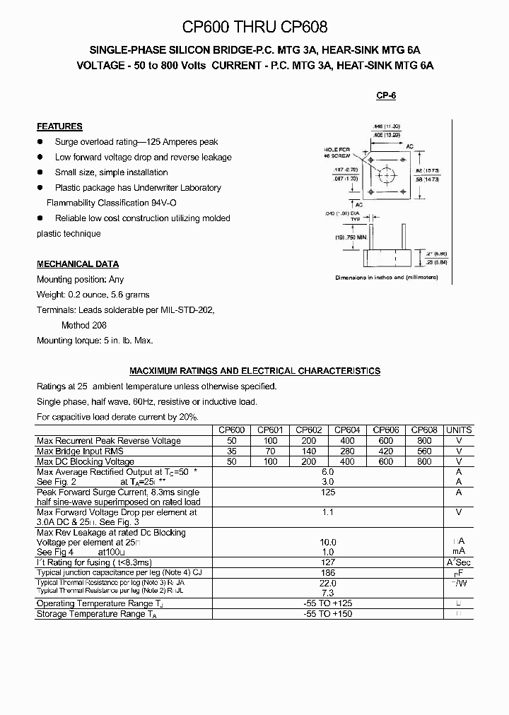 CP601_4784006.PDF Datasheet
