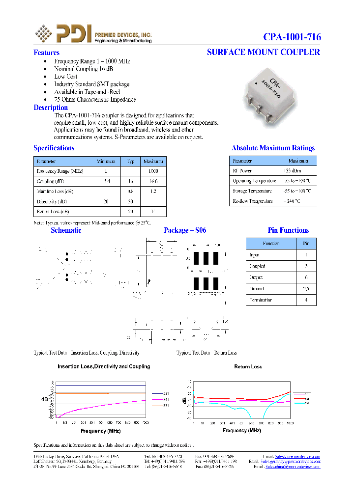 CPA-1001-716_4186041.PDF Datasheet