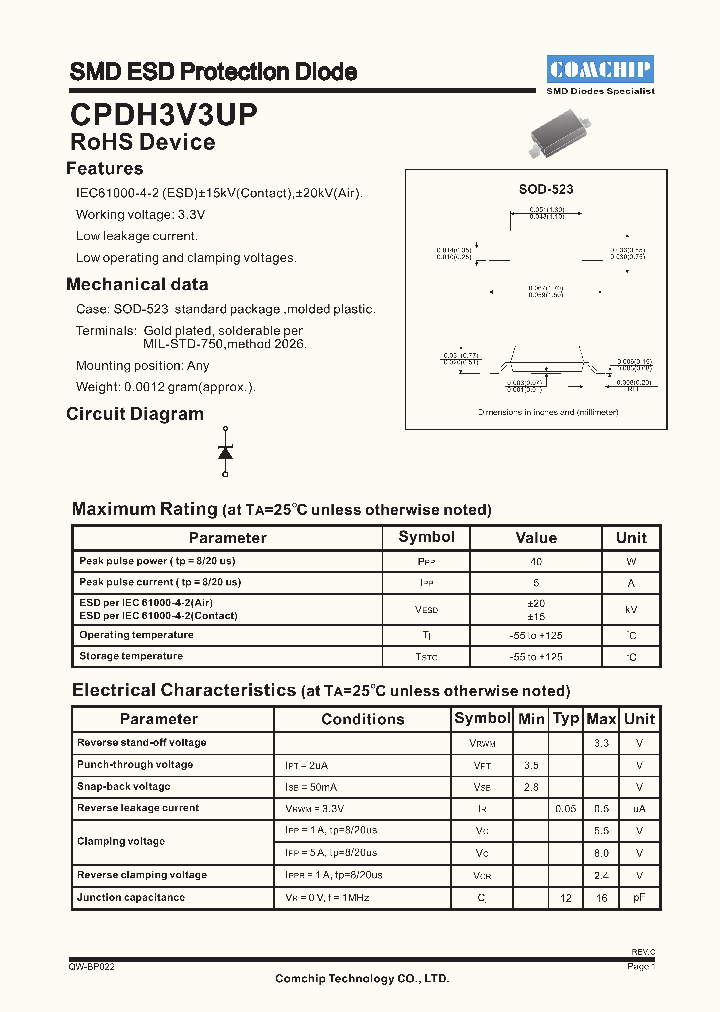 CPDH3V3UP_4589512.PDF Datasheet