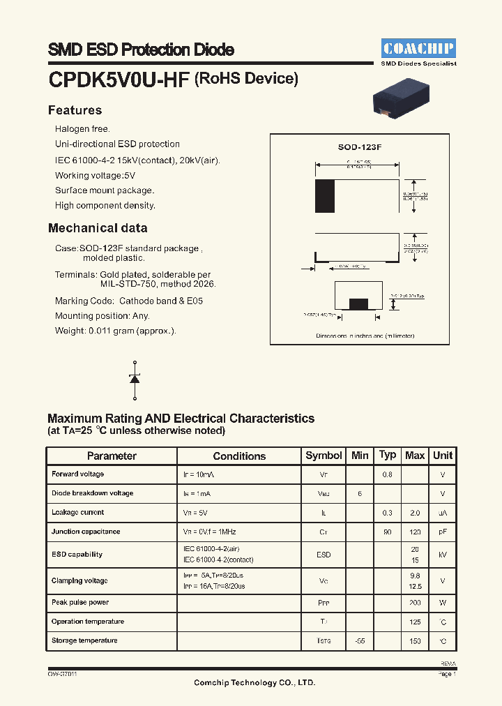 CPDK5V0U-HF_4597966.PDF Datasheet
