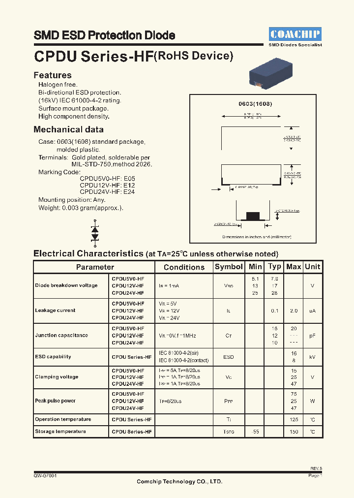 CPDU24V-HF_4870997.PDF Datasheet