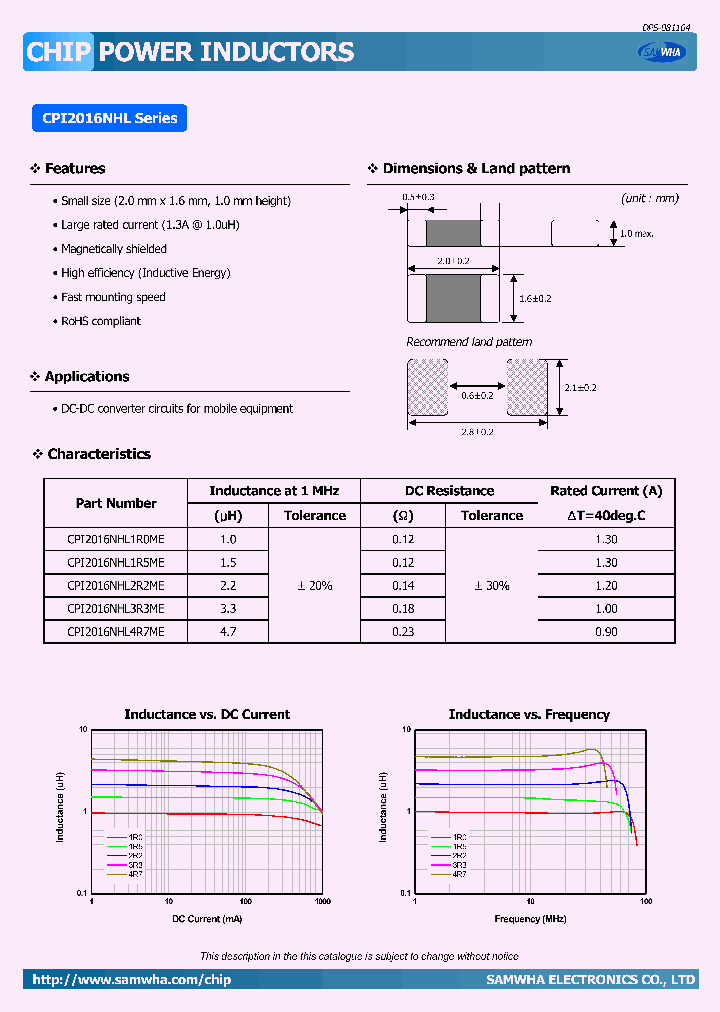 CPI2016NHL1R0ME_4869312.PDF Datasheet