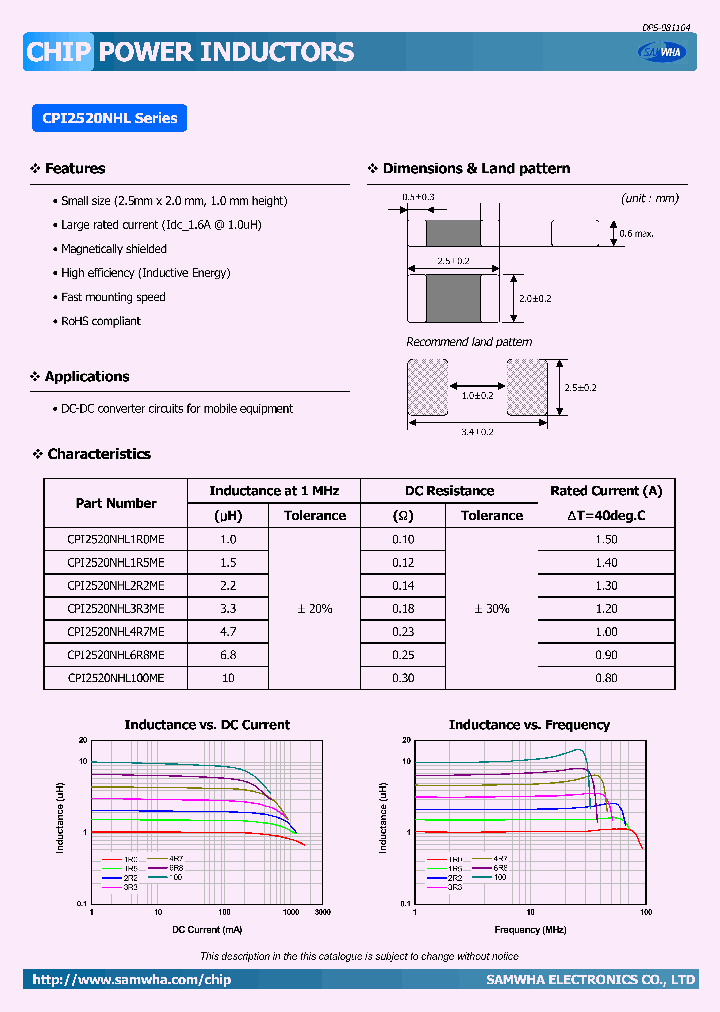 CPI2520NHL100ME_4589675.PDF Datasheet