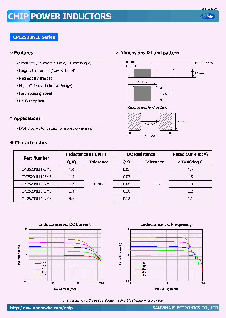 CPI2520NLL1R0ME_4589682.PDF Datasheet