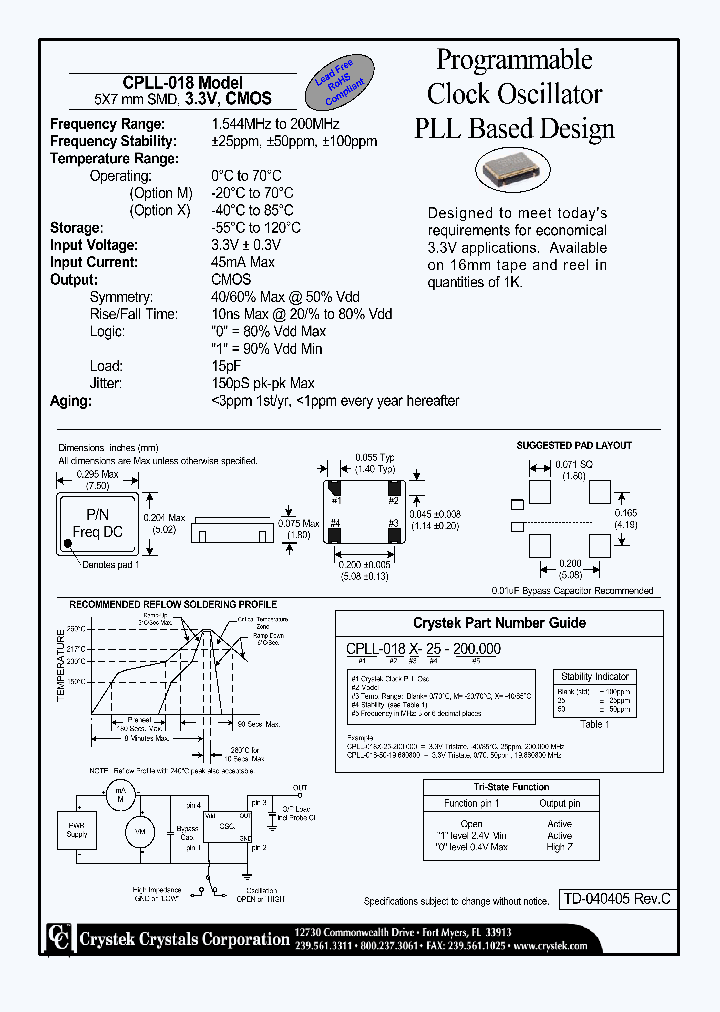 CPLL-018_4173070.PDF Datasheet