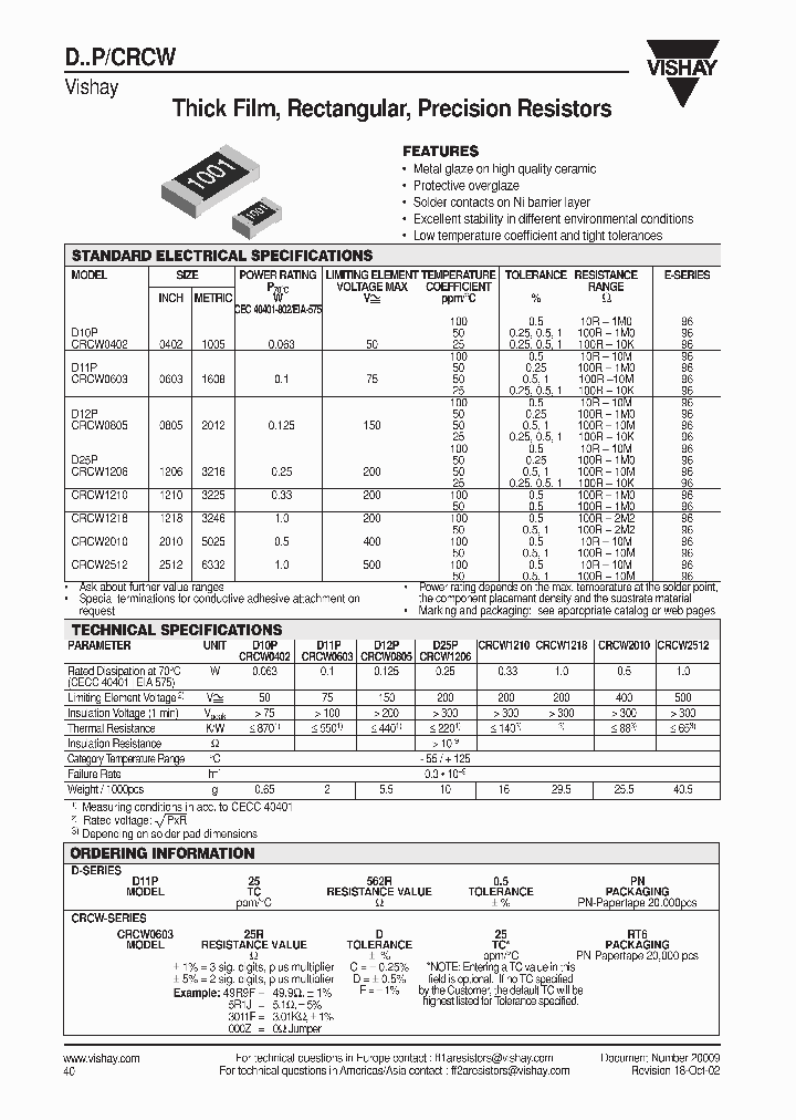 CRCW0402_4536641.PDF Datasheet