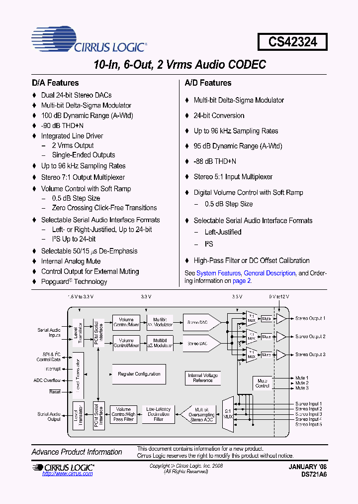 CS42324_4304098.PDF Datasheet