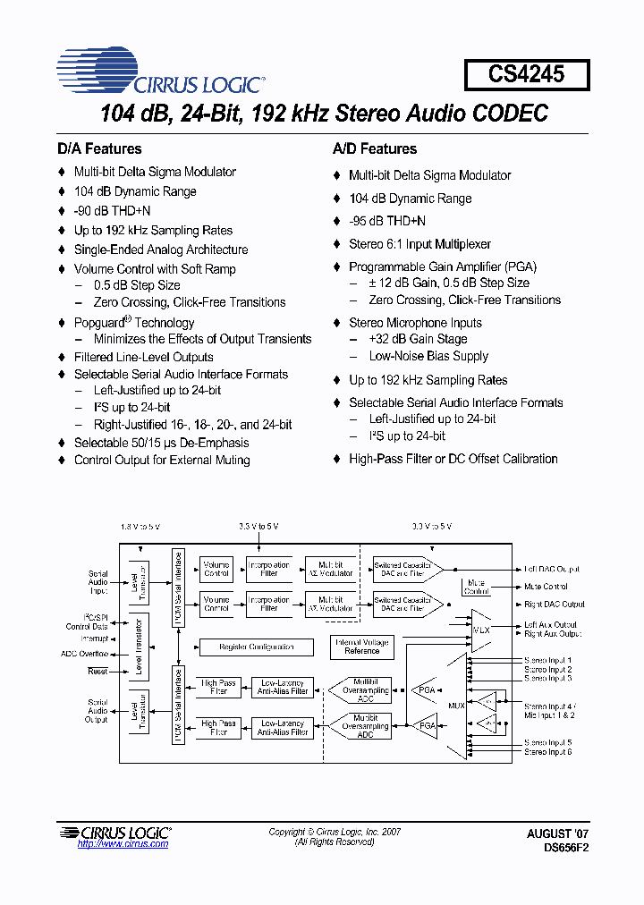 CS4245-CQZ_4822969.PDF Datasheet