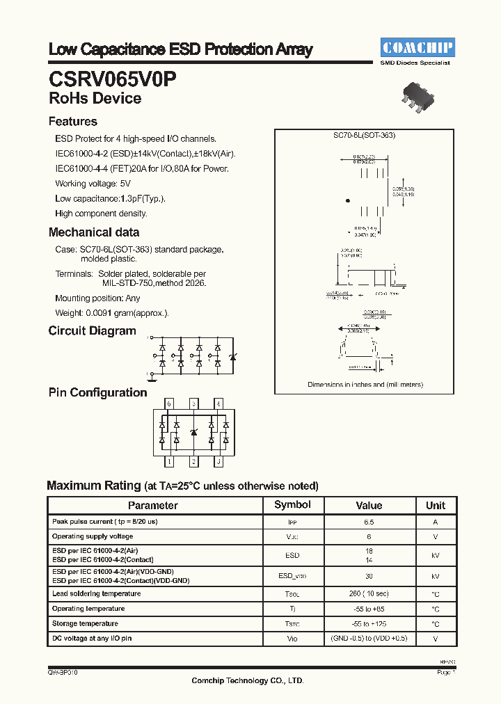 CSRV065V0P_4691879.PDF Datasheet