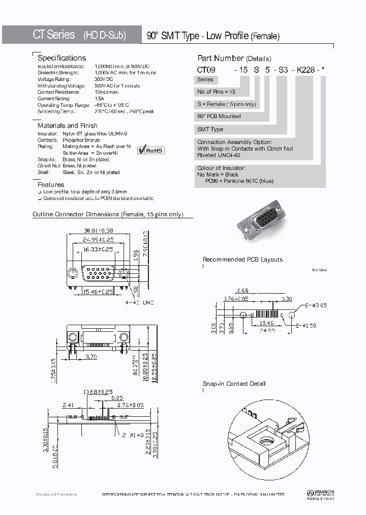 CT09-15S5-S3-K228_4647166.PDF Datasheet