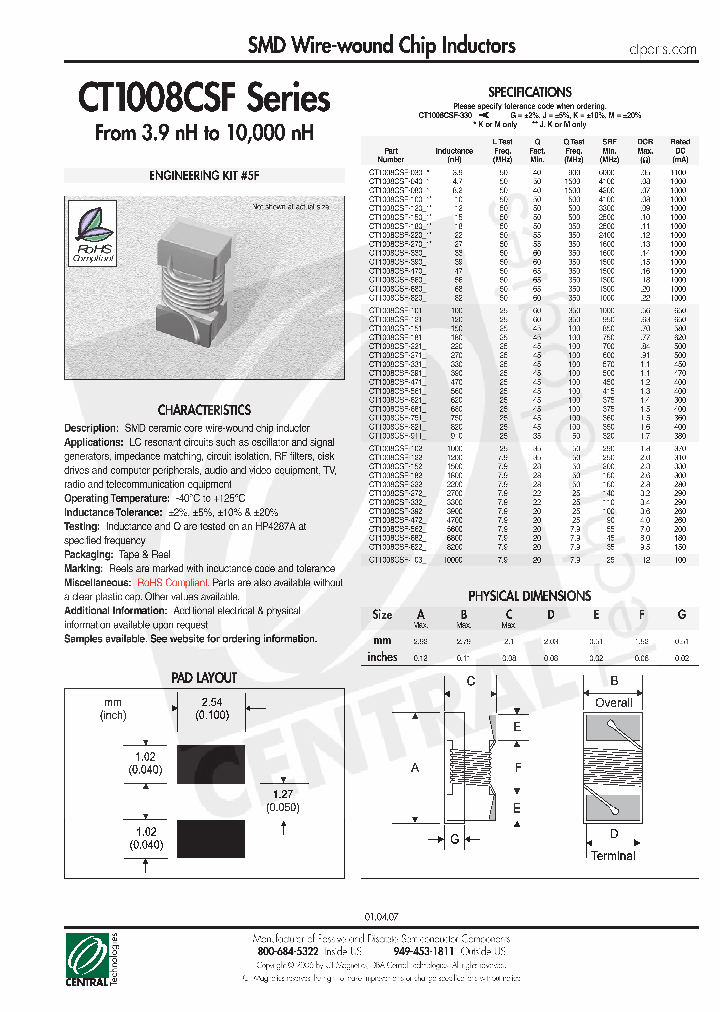 CT1008CSF-150J_4620331.PDF Datasheet