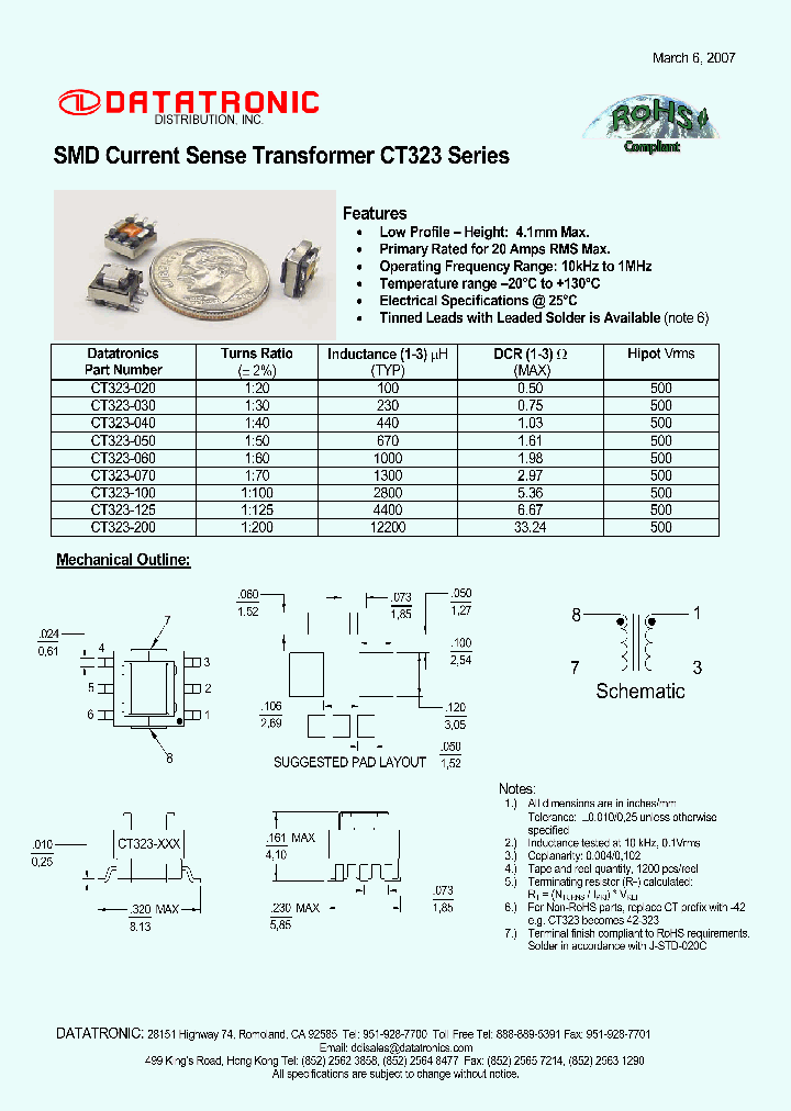 CT323-125_4398384.PDF Datasheet