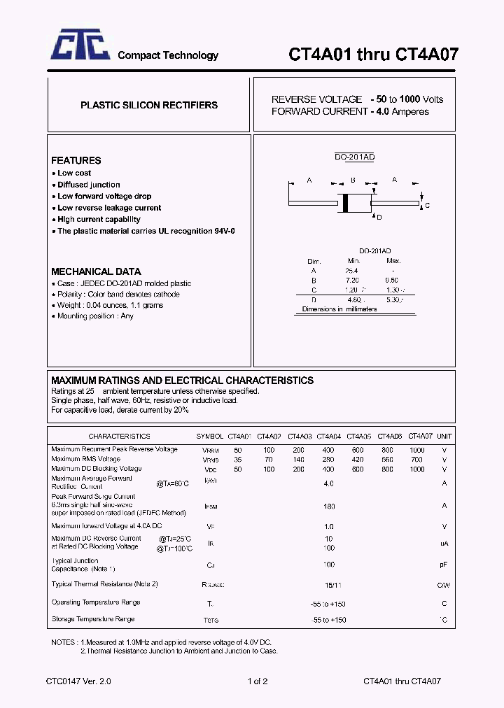 CT4A01_4602016.PDF Datasheet