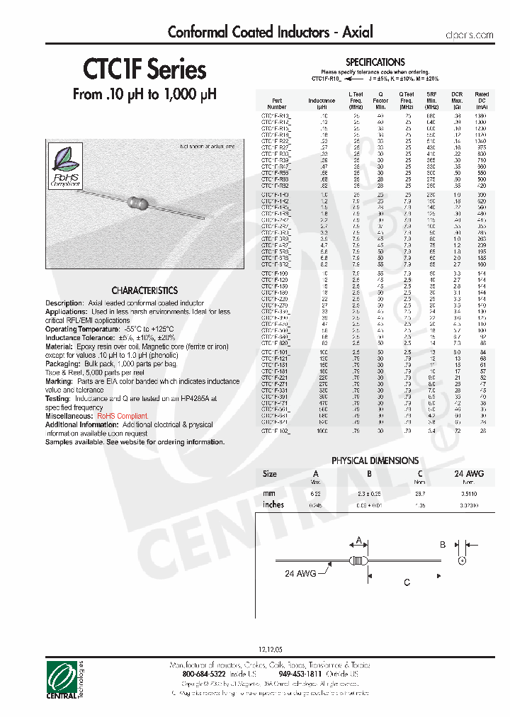 CTC1F_4467304.PDF Datasheet