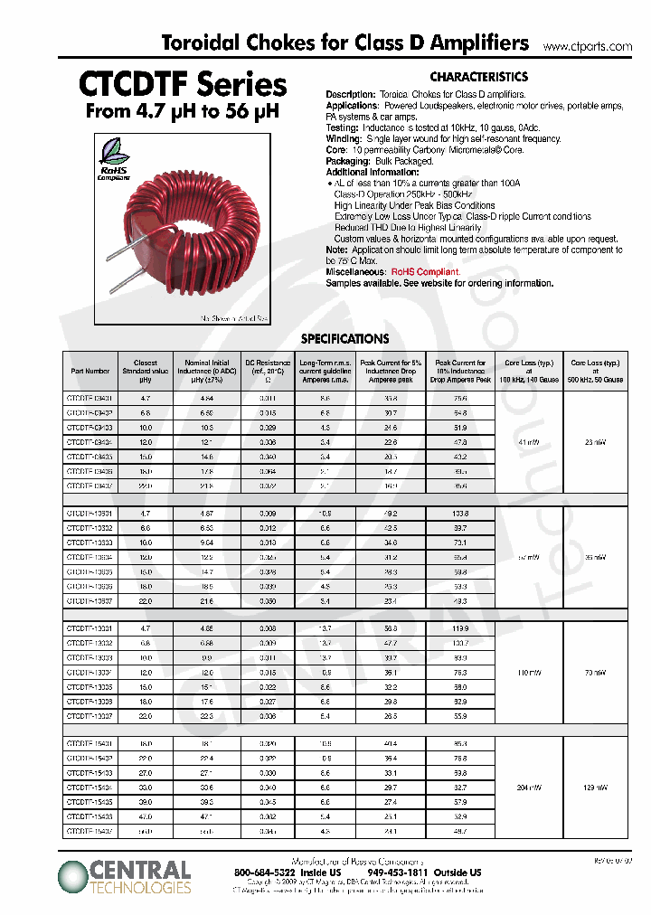 CTCDTF-09402_4540398.PDF Datasheet