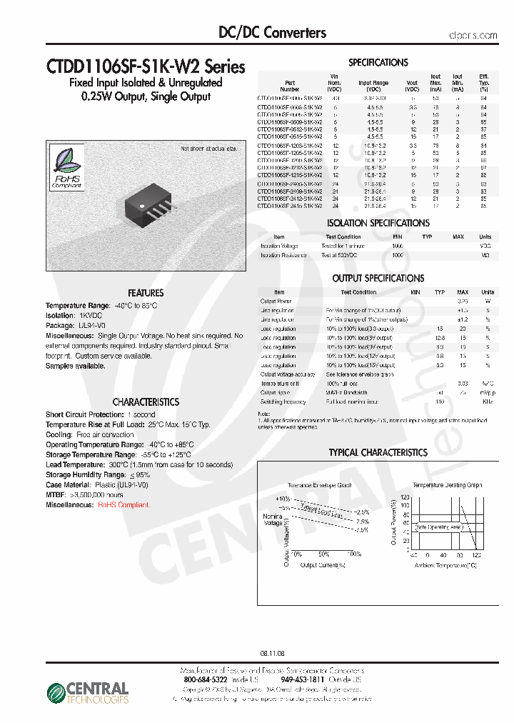 CTDD1106SF-0305-S1K-W2_4797311.PDF Datasheet