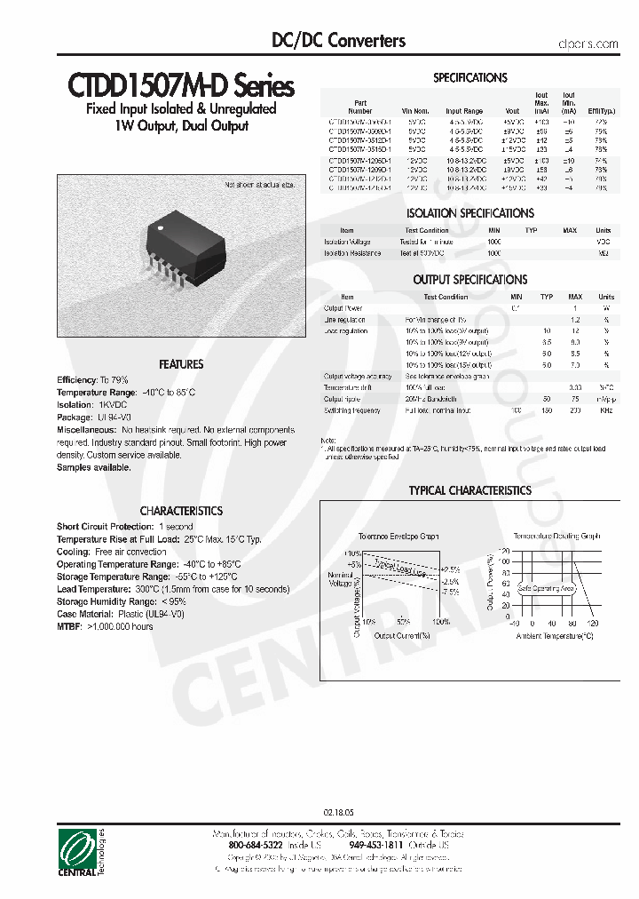 CTDD1507M-0512D-1_4430922.PDF Datasheet