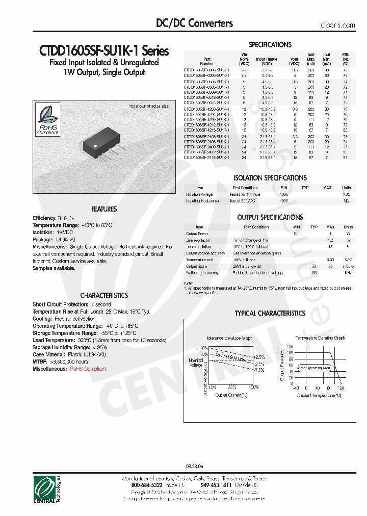 CTDD1605SF-0303-SU1K-1_4566095.PDF Datasheet
