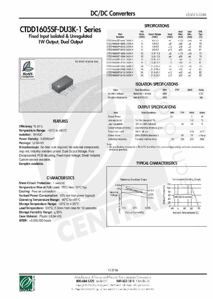 CTDD1605SF-2409-DU3K-1_4548114.PDF Datasheet