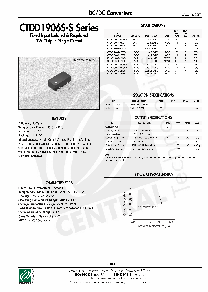 CTDD1906S-2415S-1_4660681.PDF Datasheet