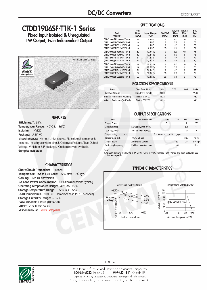 CTDD1906SF-050505-T1K-1_4457849.PDF Datasheet