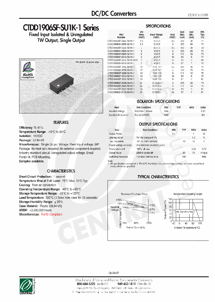 CTDD1906SF-1203-SU1K-1_4871421.PDF Datasheet