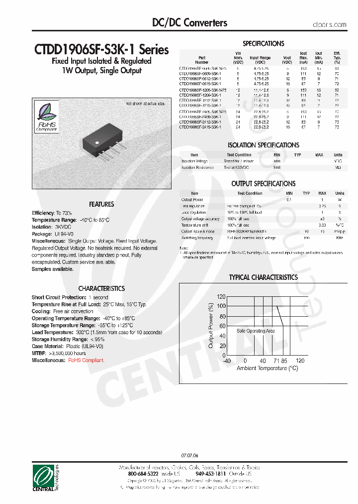CTDD1906SF-1205-S3K-W75_4871431.PDF Datasheet